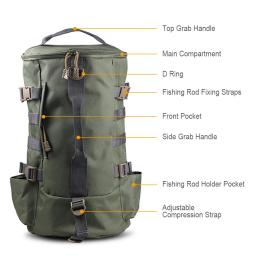 Multi-Funcional Grande Capacidade Mochila De Pesca, Viagem Ao Ar Livre, Camping, Rod Reel Tackle, Ombro Saco De Bagagem - Image 2