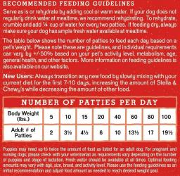 Comida para cães sem grãos, Pacote Premium, Hamblinhos de jantar de ganso de pato cru liofilizados, saco 14 oz - Image 6