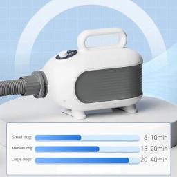 Secador rápido de cabelo quente para animais de estimação, cachorro, gato, pequeno, médio, grande, beleza, 2000W - Image 4