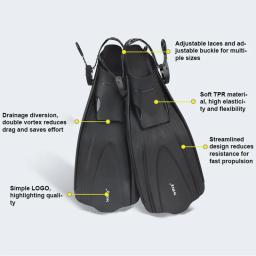 Oulylan-Ajustável Nadadeiras De Mergulho, Curto Adulto Snorkel Pé Natação, Iniciante Equipamento Desportivo Aquático, Nadadeiras portáteis para Homens - Image 3