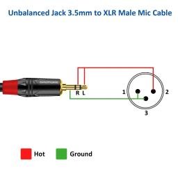 XLR macho para cabo de áudio XLR, 3 pinos para 3,5mm, desequilibrado, microfone, computador, SLR, câmera, gravação, cabo Canon - Image 4