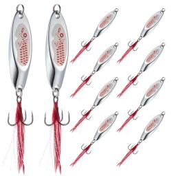 Goture-isca de pesca de longa distância, truta, robalo, tipo de peixe, lúcio, salmão, água salgada e água doce - Image 1