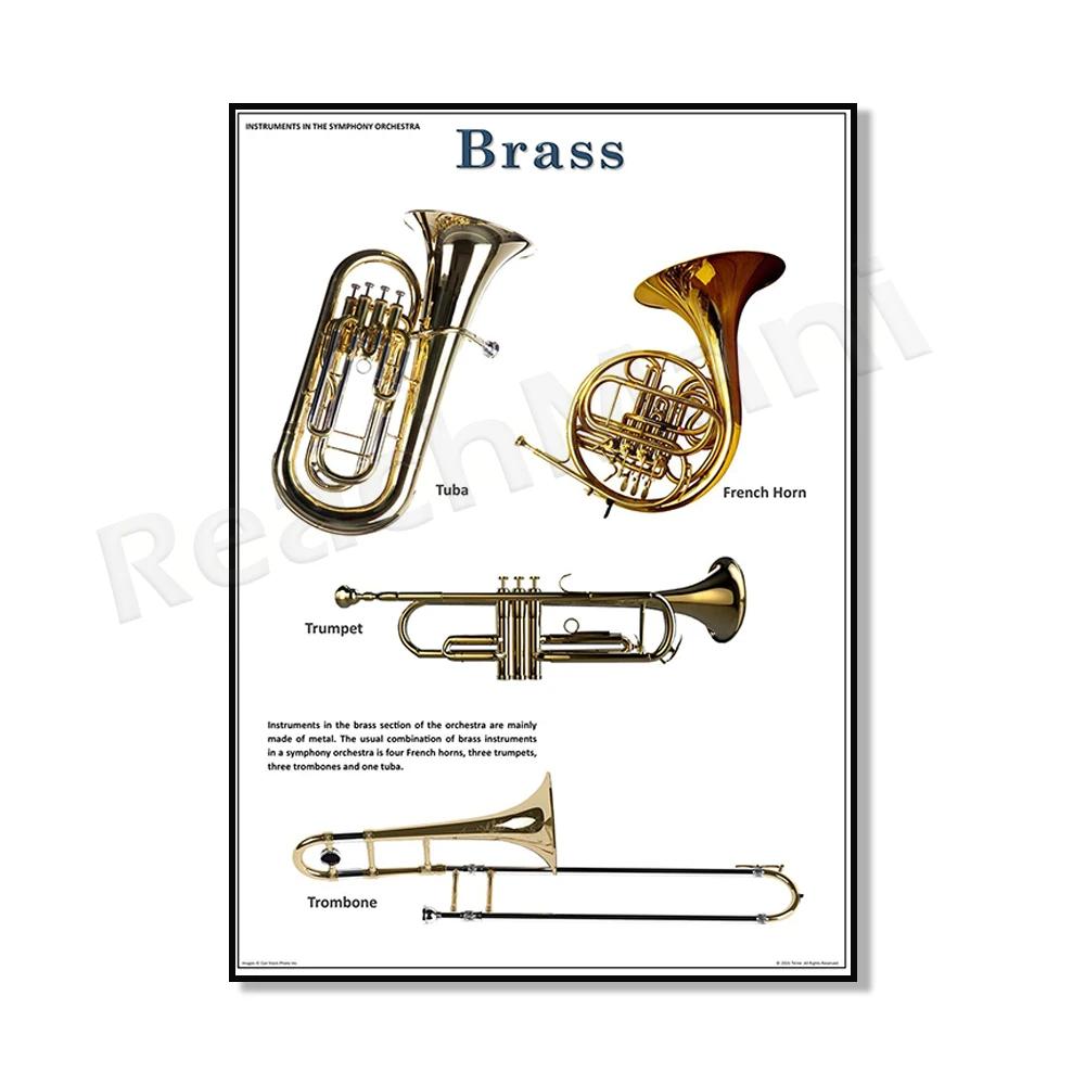 Sinfonia orquestra cartazes, recursos musicais, instrumentos musicais, música cartazes pintura em tela quadros de arte da parede decoração da sua casa - Image 1