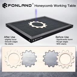 Máquina De Gravura A Laser Ferramenta De Corte De Velocidade Rápida Escultura Honeycomb Mesa De Trabalho 9.5mm Para Máquina De Corte De CO2 Gravador A Laser - Image 4