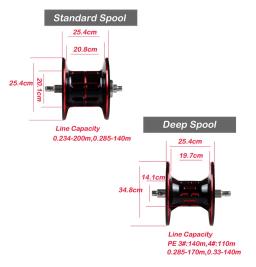 Água salgada Baitcasting pesca carretel e baitcaster, fundição isca, bobina multiplicadora, carretel sobressalente para polvo, 9BB, 5.4:1, 7.1:1 - Image 2