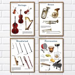 Sinfonia orquestra cartazes, recursos musicais, instrumentos musicais, música cartazes pintura em tela quadros de arte da parede decoração da sua casa - Image 1