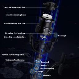 800-2500s fibra de carbono micro molinete 5 + 1 bb 5.2:1 relação de engrenagem ultra leve baixa inércia à prova dwaterproof água anti-ferrugem equipamento de pesca - Image 5