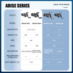Haibo 25/23 novo arise air/elite amc + carretel de pesca de arremesso fibra carbono handaie 11b + 1rb carretilha de pesca fundição longa - Image 4