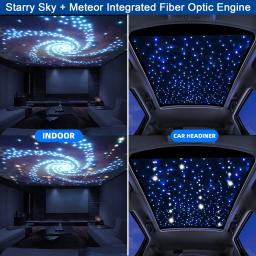 Starry Sky LED Luz De Fibra Óptica, Efeito Estrela Cadente, Luz De Teto Com Bluetooth App, Telhado Do Carro Ou Qualquer Espaço Estreito, RGBW - Image 2