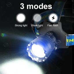 2024 novo portátil super brilhante farol 18650 recarregável led cabeça lanterna ao ar livre à prova dwaterproof água zoom acampamento pesca lanterna - Image 2