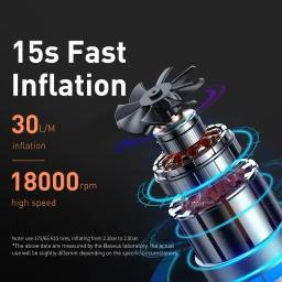 Bomba de ar para pneu de carro, 12v, 150psi, compressor de ar portátil, inflador elétrico com fio para carro, motocicleta, bicicleta com cabo de alimentação estendido - Image 3