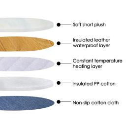 Cobertor elétrico para dormir para animais de estimação, Tapete de cachorro, Aquecedor do corpo para gatos, Cama de dormir temática - Image 3