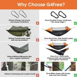 Hammock Camping Outdoor portátil com Mosquiteiro, cadeira de suspensão leve, rede de dormir de abertura rápida, cama de suspensão - Image 2