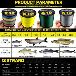 Ghotda 12 fios trançado linhas de pesca trança de pesca multifilament pe linha para a pesca do mar 25-120lbs 1000m 500m 300m 100m - Image 6