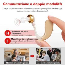 Amplificador de aparelho auditivo BTE para idosos com passo ajustável, ferramentas pessoais para cuidados com os ouvidos de alta qualidade - Image 5