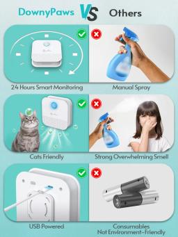 DownyPaws-Purificador Inteligente de Odor para Gato, Desodorizador de Litter, Purificador de Ar para Cachorro, 4000mAh, Desodorante Pet Litter - Image 5