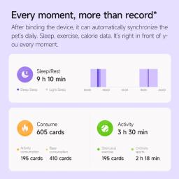 Petkit Smart Pet Collar Sleep/Rest Monitoramento de Dados com Pet Ringtones Placa de identificação para Small Medium Dogs Gatos Trabalho Com App - Image 3