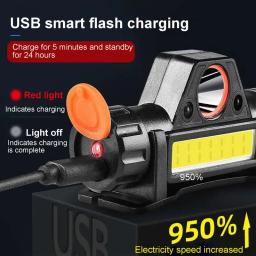 Farol de LED recarregável, Lanterna para adultos, Lâmpadas principais com base magnética - Image 2