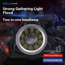 Super poderoso farol LED recarregável, lanterna principal de alta potência, acampamento ao ar livre e lâmpada de pesca, 18650 - Image 2
