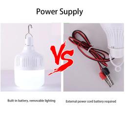 USB recarregável LED luzes de emergência, lanternas portáteis ao ar livre, lâmpada de emergência, bulbo, bateria, churrasco, camping, casa - Image 5