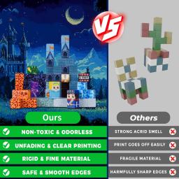 Blocos de construção magnéticos kit construtor de castelo azul, brinquedos educativos montessori para crianças, blocos magnéticos haste jogo criativo - Image 4