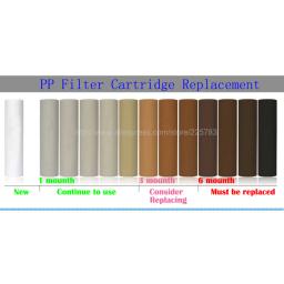 Filtro de água cartucho para aquário resistivo, 1 Micron, PPF, purificador de água, cartucho do filtro frontal, 2 pcs, 10" - Image 5