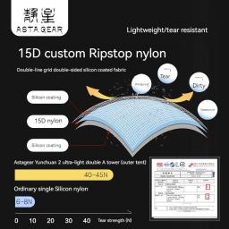 ASTA GEAR Yun Chuan dupla face revestido de silício Camping e caminhadas tenda ao ar livre, o dobro de uma pirâmide, 15D Nylon, Rodless - Image 3