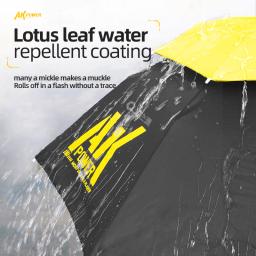 Chapéu guarda-chuva dobrável ajustável, boné de chuva solar, proteção UV UPF 50+, guarda-chuvas grandes mãos livres, chapéu à prova d'água para pesca - Image 2