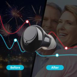 Mini aparelho auditivo invisível ajustável para surdos e idosos, amplificador de som sem fio, recarregável e portátil, ITE, melhor, 2024 - Image 1