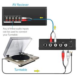 Phono Preamp Mini Amplificador De Áudio Estéreo 12V Adaptador Baixo Ruído Compacto Turntable Amplificador para Alto-falantes Computadores Amplificadores - Image 1