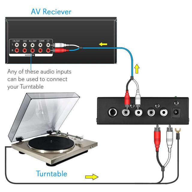 Mini Amplificador Phono Estéreo 12V de Baixo Ruído para Turntables e Alto-falantes Compactos