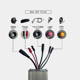 Controlador impermeável de bicicleta senoidal, kit conversor de bicicleta elétrica, SM, 36V, 48V, 15A, 30A, 250W, 350W, 500W, 750W, 1000W - Image 6