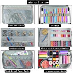 Organizador De Armazenamento De Costura Ferramentas De Costura Organizador E Armazenamento Cesta De Armazenamento Para Suprimentos De Costura E Acessórios Saco De Armazenamento - Image 4