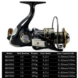 Novo super potência arrastar carretel de pesca carretel aperto de mão de madeira metal molinete roda equipamentos para carpa carretel baixo pesca - Image 4