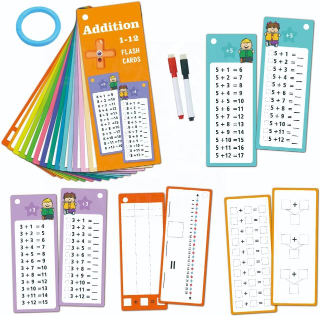 Cartões de Aprendizagem Matemática Reutilizáveis e Apagáveis para Crianças: Ferramentas Didáticas de Brinquedo para Treinamento em Adição - Pacote com 15 peças