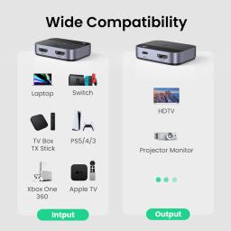 [Especial BR] UGREEN HDMI 2.1 Switch 8K 60Hz 2 em 1 saída para TV Xiaomi Xbox Series X PS5 Comutador HDMI compatível - Image 6