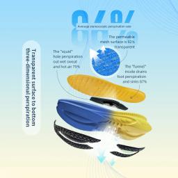 ONEMIX-Tênis antiderrapantes para homens, calçados esportivos de fitness ao ar livre, tênis amortecedores, suporte ultraleve, tênis de conforto - Image 4