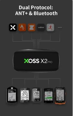 XOSS-Sensor de Freqüência Cardíaca Inteligente, Correia Peito, Monitor HRM, Bluetooth, ANT +, Saúde, Fitness, Bicicleta Inteligente, Registro Independente, X2 Pro - Image 6