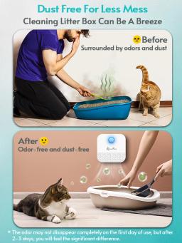 DownyPaws-Purificador Inteligente de Odor para Gato, Desodorizador de Litter, Purificador de Ar para Cachorro, 4000mAh, Desodorante Pet Litter - Image 2