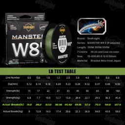 Seaknight marca w8 ii série 500m 8 fios linha de pesca avançada trançada pe linha anti-uv revestimento à prova de água do mar linha de pesca - Image 3