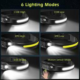 USB Recarregável Cabeça Lanterna, LED Sensor Farol, Built-in Bateria, Cabeça Tocha, Camping, Pesca, Busca Luz - Image 2
