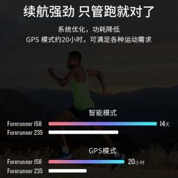 Garmin-GPS original relógio esportivo para homens e mulheres, corrida, maratona, natação, fitness, freqüência cardíaca, precursor, novo, 158 - Image 5