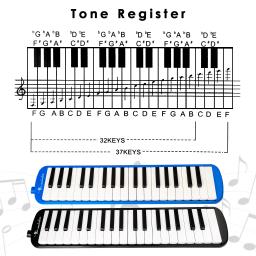 Noemi 37 teclas melodica tubo flexível boca órgão pianica bocal pvc teclado piano ar pianica com 2 tubos longos macios caso - Image 2