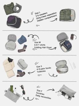 Naturehike modbox bolsa de armazenamento de viagem portátil acampamento ao ar livre viagem de negócios mala separador de roupas organizador de maquiagem sacos - Image 3