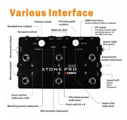 XTONE PRO-Interface de áudio móvel profissional, controlador MIDI para iPhone, iPad, PC, MAC, latência ultra baixa, 192K - Image 3