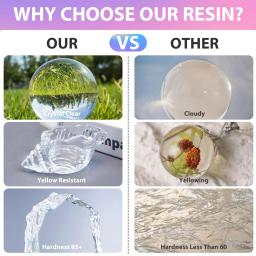 Kit de Resina Epóxi Crystal Clear, Alto Brilho e Bolhas, Arte Livre, Suprimentos para Revestimento e Fundição Artesanato, Fazer Jóias DIY, 1:1 - Image 6