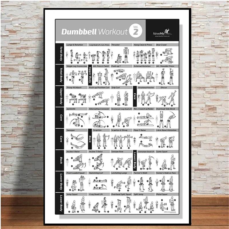 Musculação Ginásio Esporte Fitness Haltere Kettlebell Treino Exercício Treinamento Gráfico Cartaz Lona Pintura Para Sala Decoração - Image 1