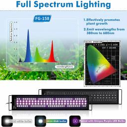 Luz de aquário de controle remoto com temporizador, Full Spectrum Fish Tank Light, modo meteorológico, lâmpada LED RGBW para plantas aquáticas, 60-105cm - Image 2