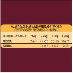 Pack Ração Úmida GranPlus Gourmet Sachê Gatos Carne Adultos 18 Un 85g Cada - Image 4
