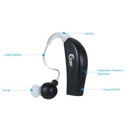 Aparelhos auditivos portáteis, aparelhos auditivos recarregáveis para idosos, amplificador de som pessoal, dispositivos de assistência auditiva para adultos com carregamento - Image 6